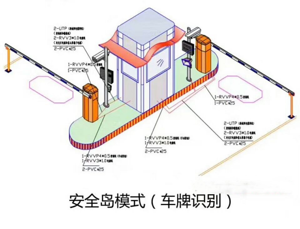 昆山市双通道带岗亭车牌识别