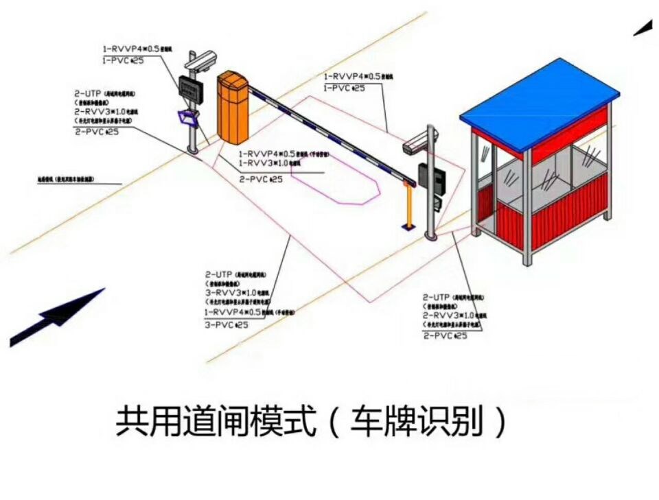 昆山市单通道车牌识别系统施工